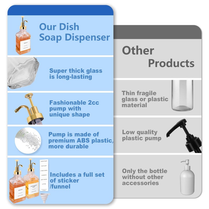 Hoousuper Dish Soap Dispenser for Kitchen, Hand Glass Soap Dispenser Set with Pump, Funnel for Bathroom, Shower, Laundry, Liquid, Lotion (Gold 2 Pack 18 Oz Clear Bottles with 12 Stickers) - Image 2